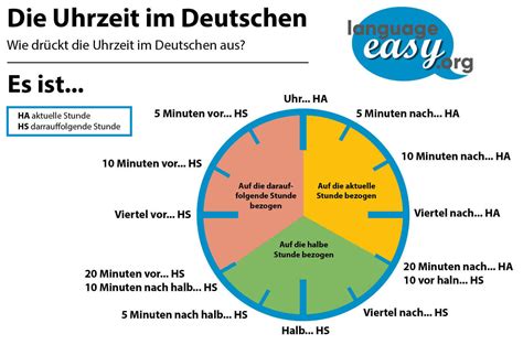 3 pm ist to germany time|germany time to ist now.